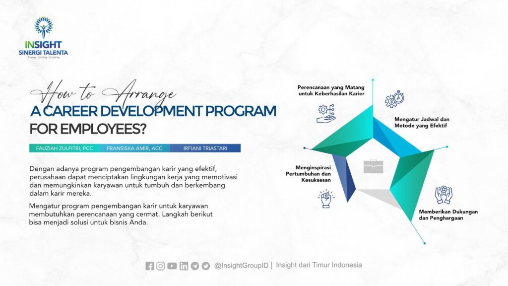 How To Arrange A Career Development Program For Employees? - Insight ...